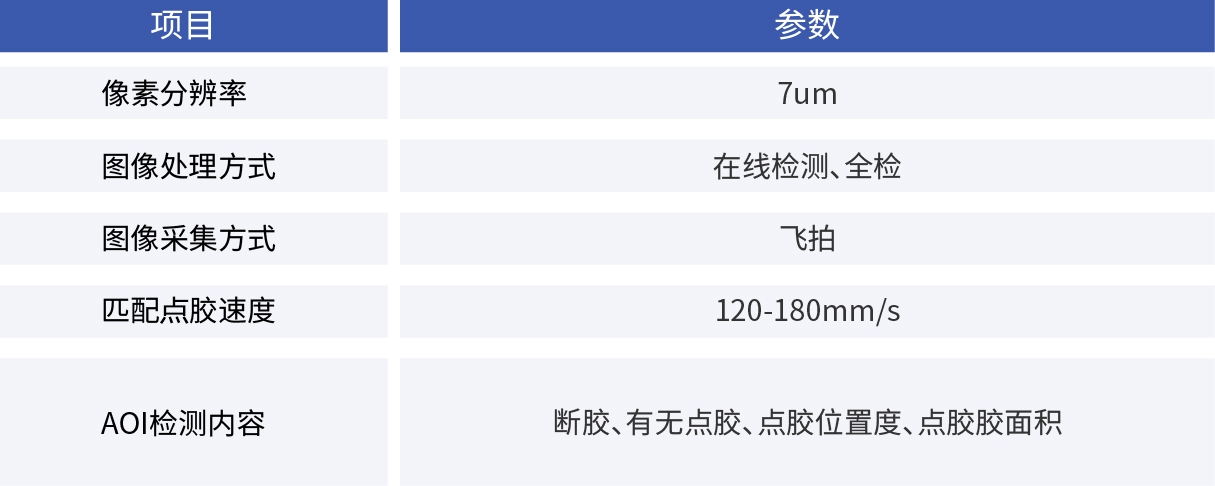 康耐德_硅酮胶AOI系统