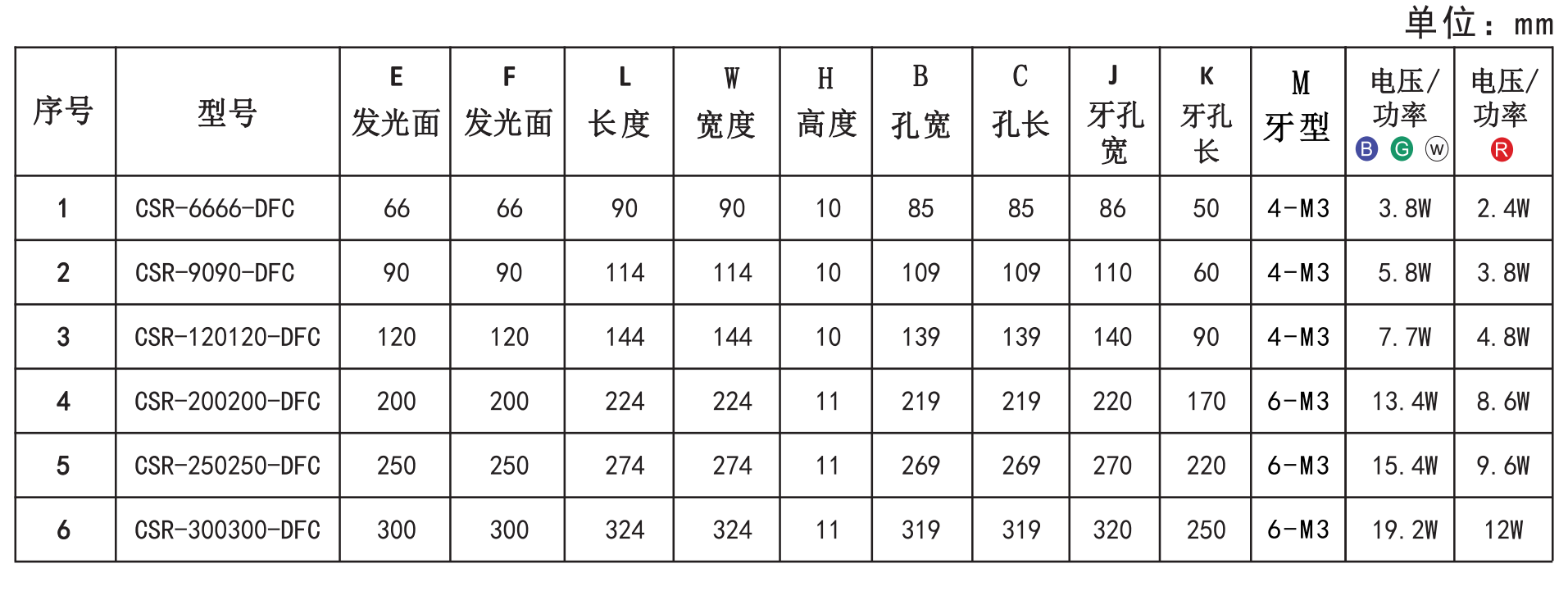 侧面发光光源4.png