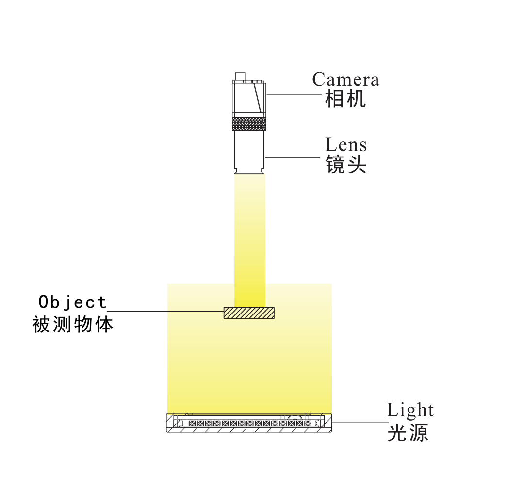 侧面发光光源6.png