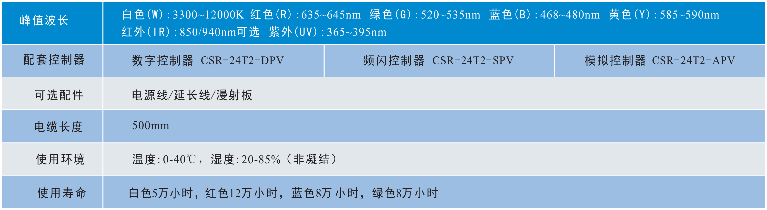 线光源2.png