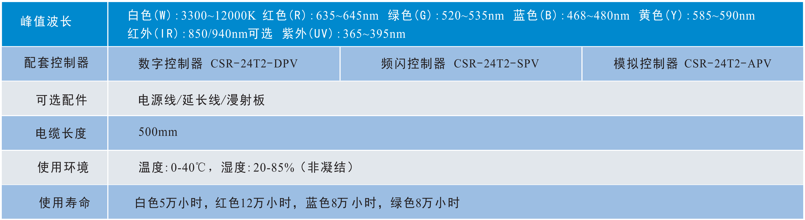 同轴光源2.png