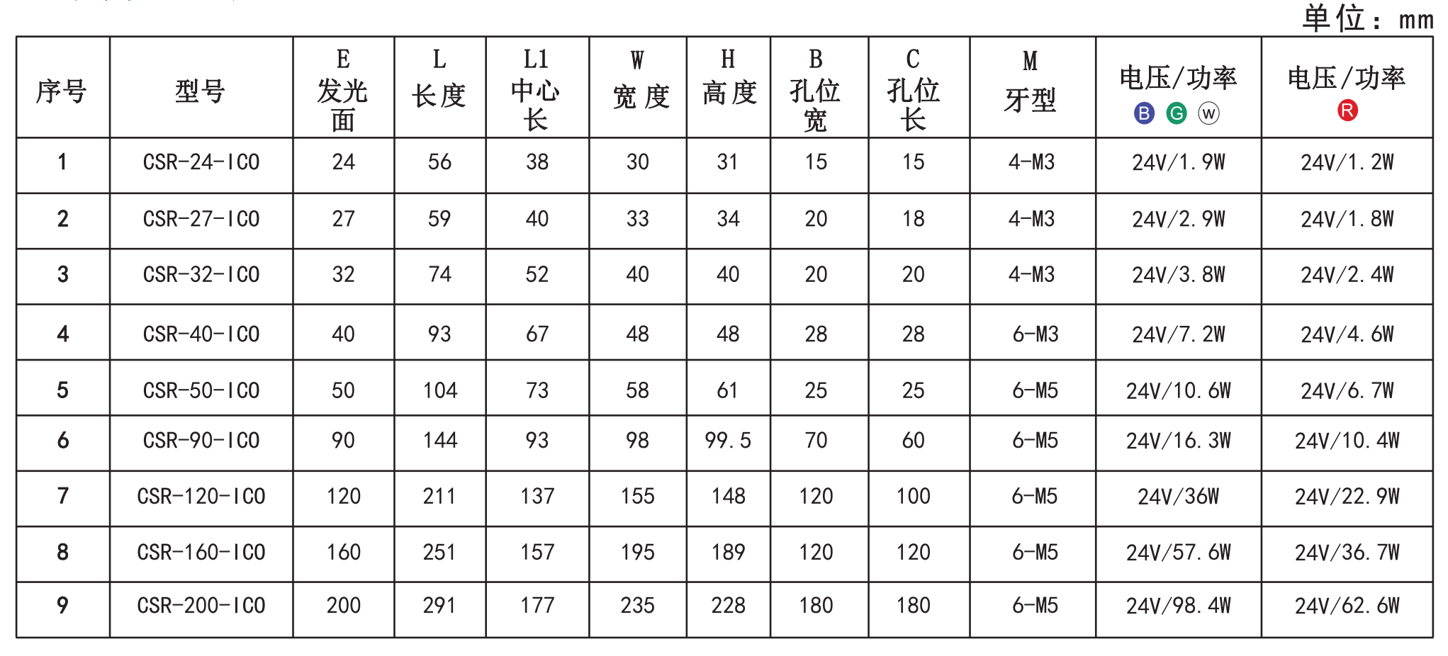 同轴光源5.png