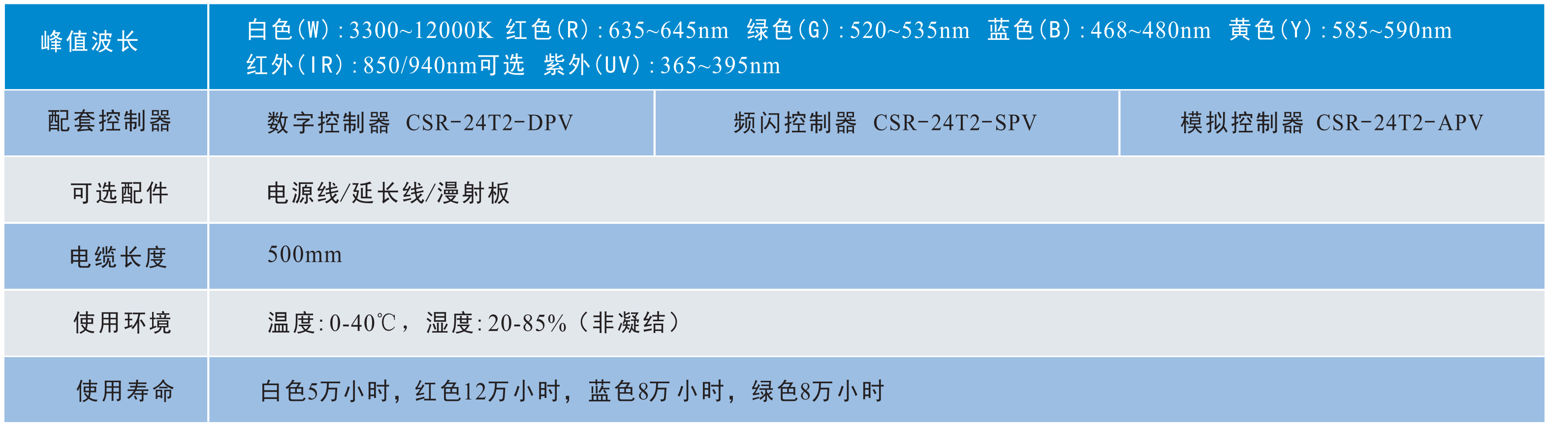 隧道线光源2.png