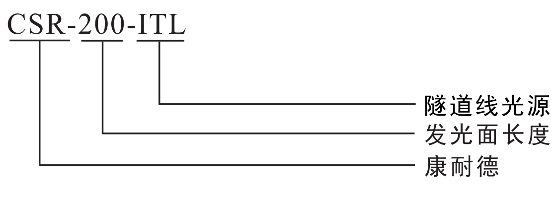 隧道线光源.png